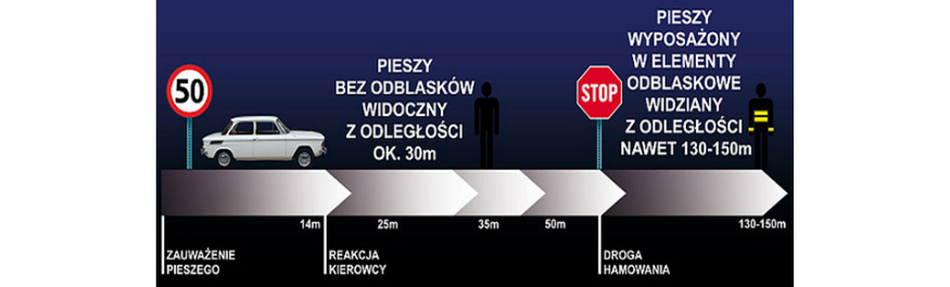 APEL DO PIESZYCH I KIERUJĄCYCH O OSTROŻNOŚĆ Kliknięcie w obrazek spowoduje wyświetlenie jego powiększenia